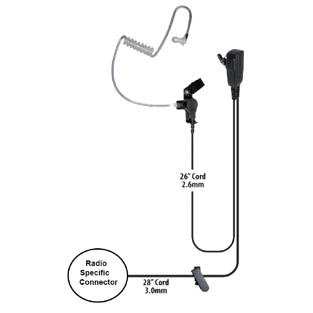 Klein Electronics Signal Earpiece