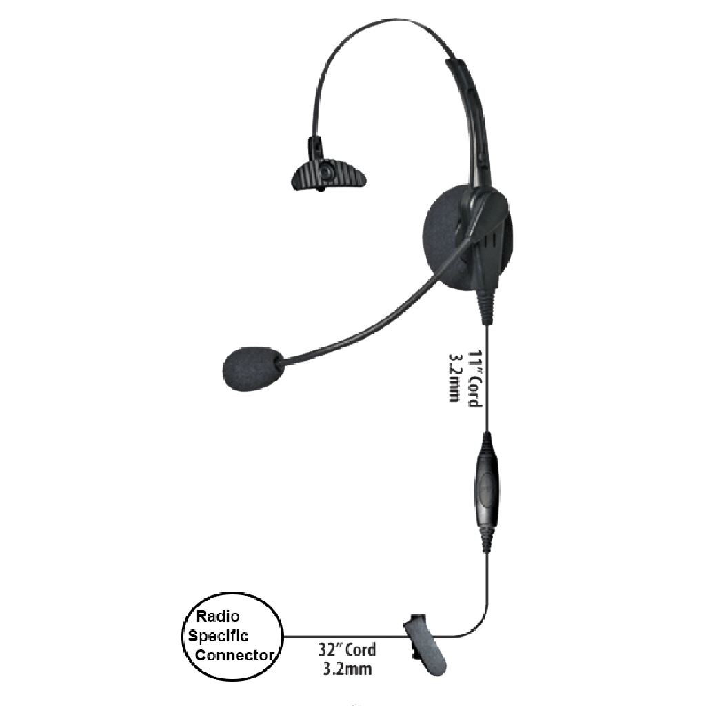 Klein Voyager Headset Klein Voyager Headset